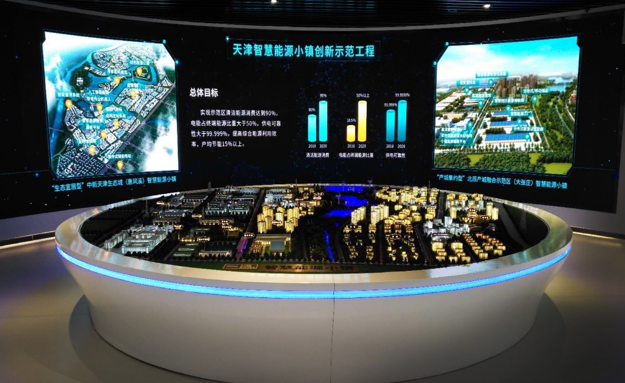 国网天津电力综BOB盘口合能源服务中心将在世界智能大会期间对外展出