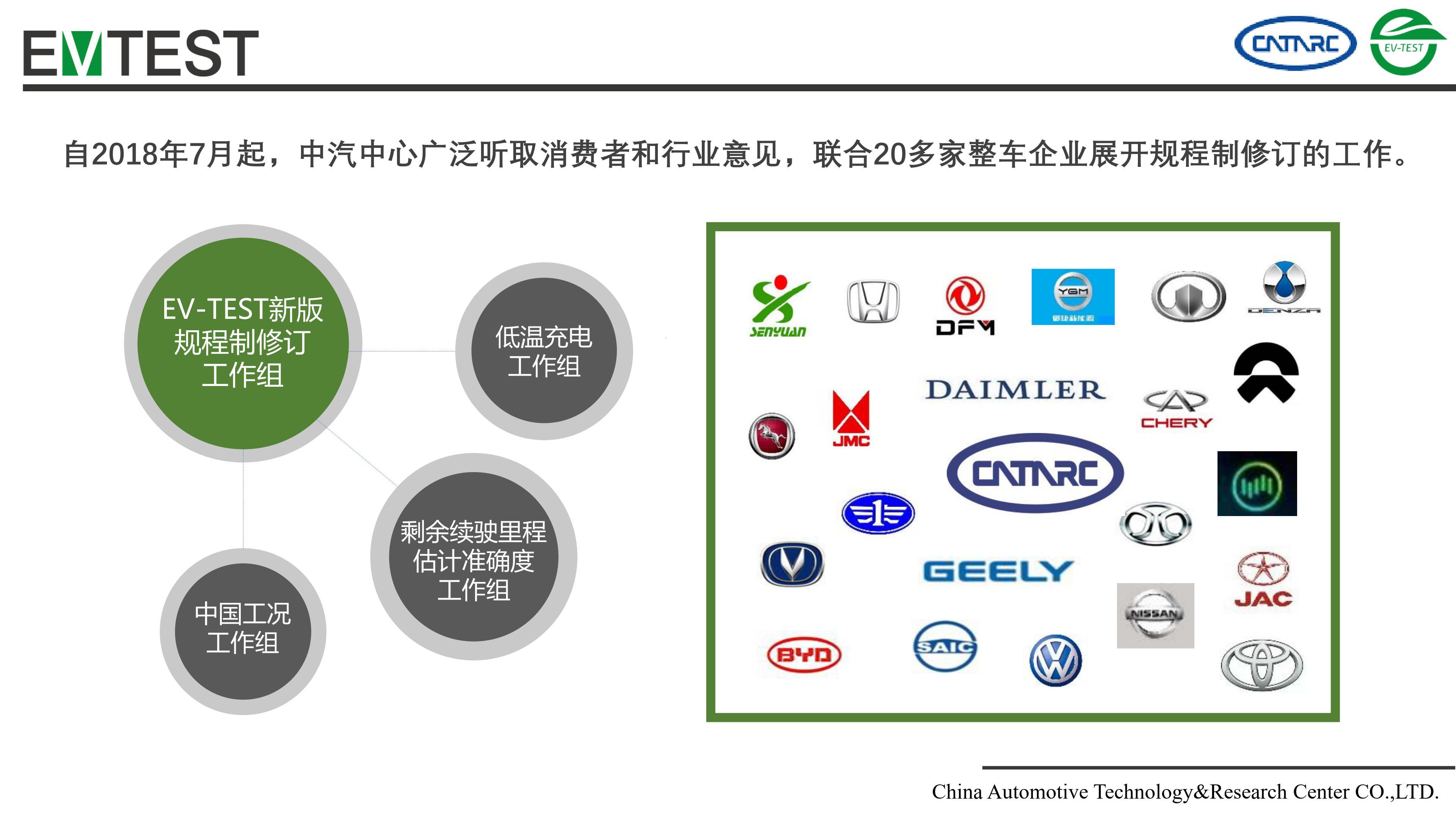 来源标题：202BOB盘口2中国新能源汽车发展趋势白皮书发布