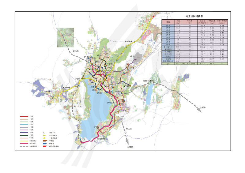 昆明BOB盘口市城市轨道交通线网规划修编（第三轮）公示(图)