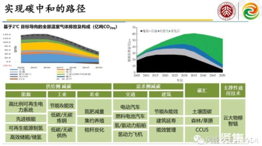 BOB盘口:报告2022年中国集中润滑系统市场规模达1384亿元